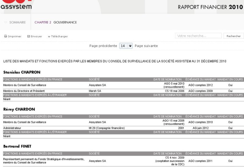 Assystem - Rapport d'activité 2010 - DIGIFI - Assystem - Rapport d'activité 2010 - Tableaux